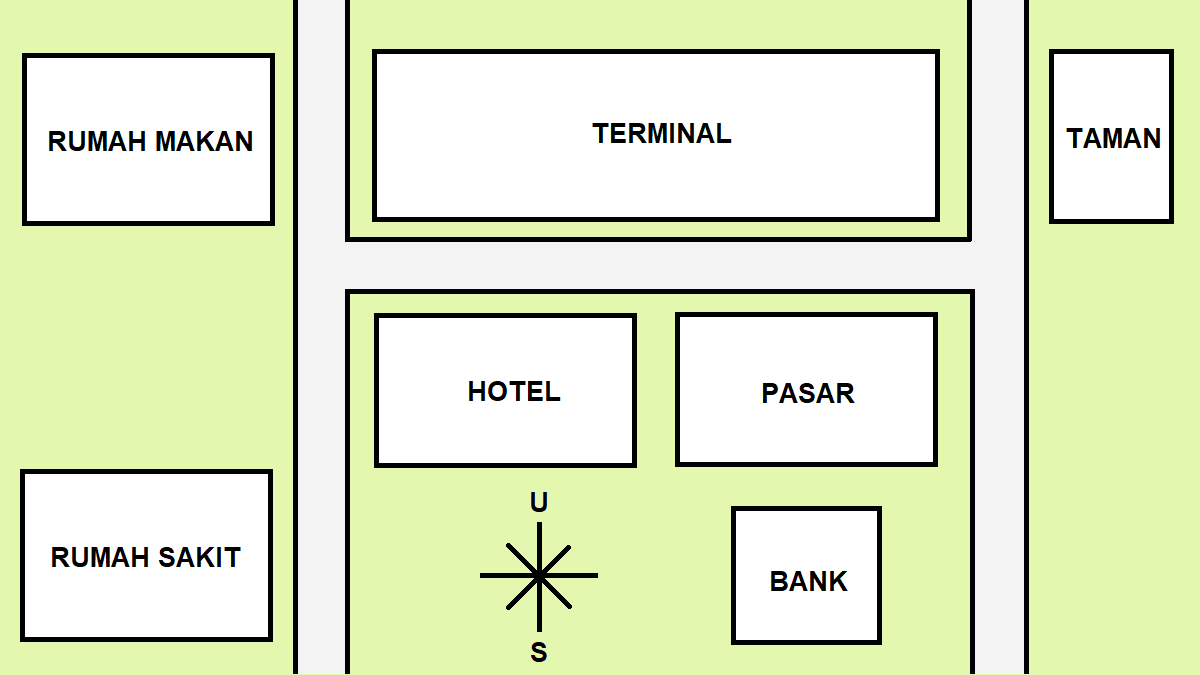 Rumus Diagonal Persegi Dan Contoh Soalnya Rumus Diagonal Persegi Dan Contoh Soalnya