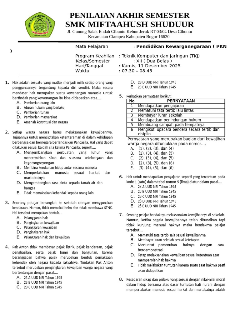 Ujian PKN Kelas XII SMK Miftahush Shuduur PDF