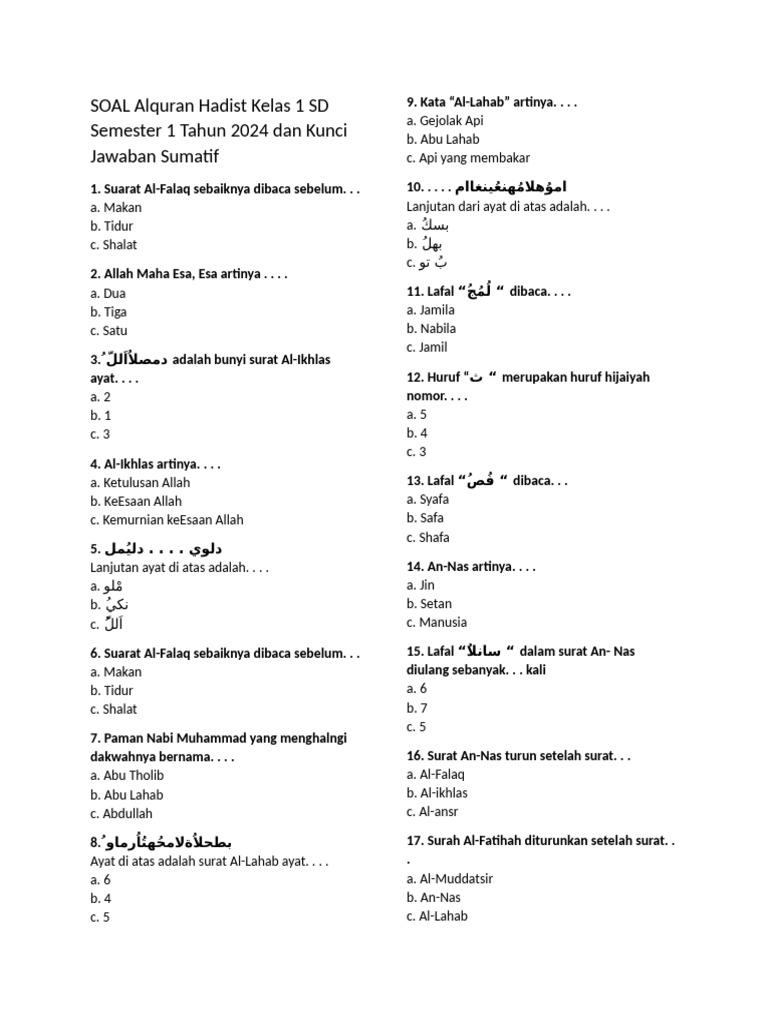 Ternyata Ini 7 Soal Alquran Hadis Kelas 1 Semester 2 Paling Sering Diujikan
