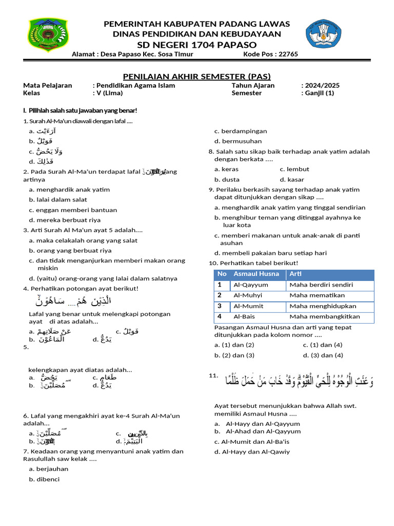 7 Cara Cerdas Menaklukkan Soal PAI Kelas 5 Semester 1 Kurikulum 2013 yang Jarang Diketahui