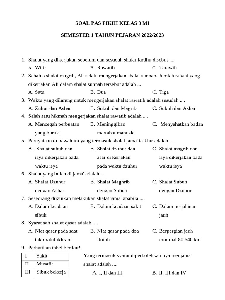 Akhirnya Ada Kunci Jawabannya, Download Soal PAS Kelas 3 MI Semester 1 Matematika Lengkap 30 Soal Pilihan Akhirnya Ada Kunci Jawabannya, Download Soal PAS Kelas 3 MI Semester 1 Matematika Lengkap 30 Soal Pilihan