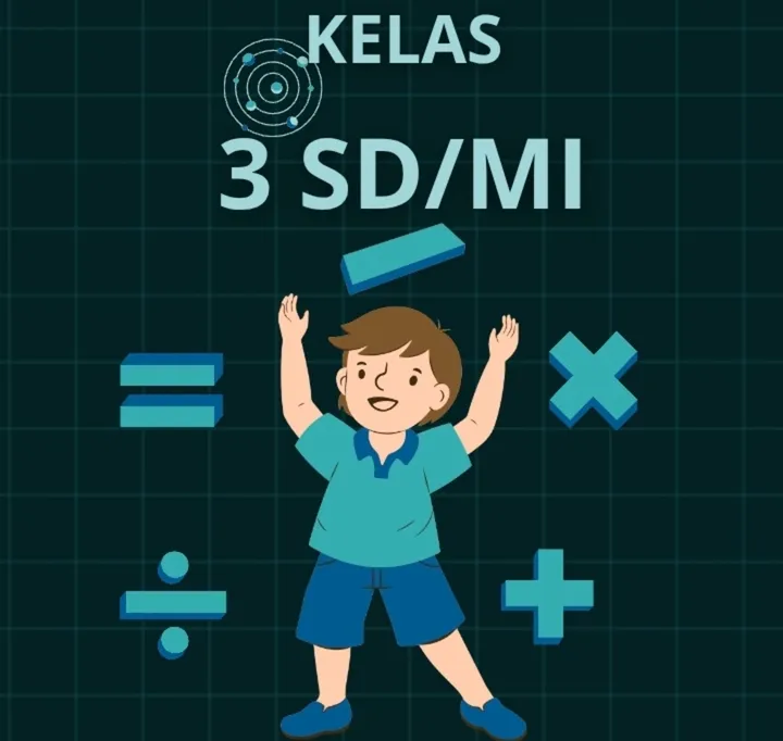Ternyata Ini Rahasia Download Soal PAT Kelas 3 Kurikulum 2013 yang Sering Terlewatkan Orang Tua