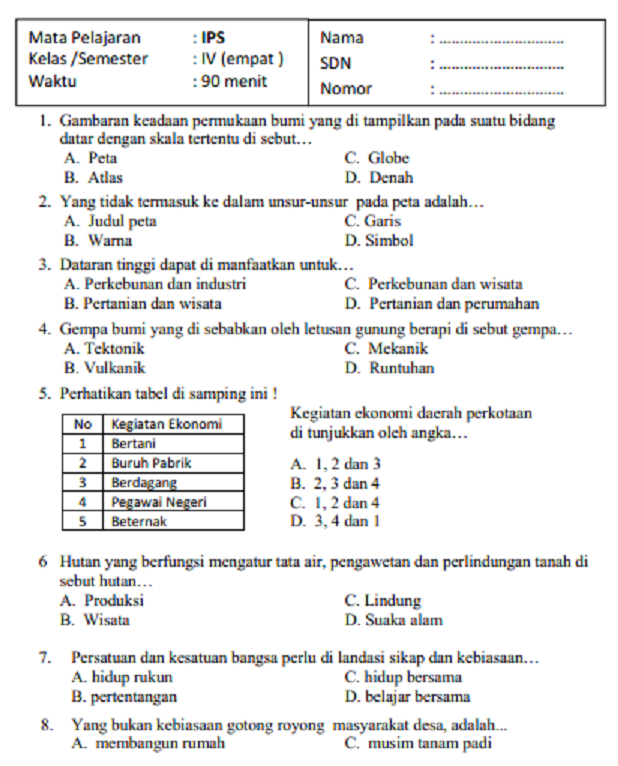 Rahasia Menguasai Soal PAT IPS Kelas 6 Semester 2 dengan Tips Praktis Sebelum Ujian