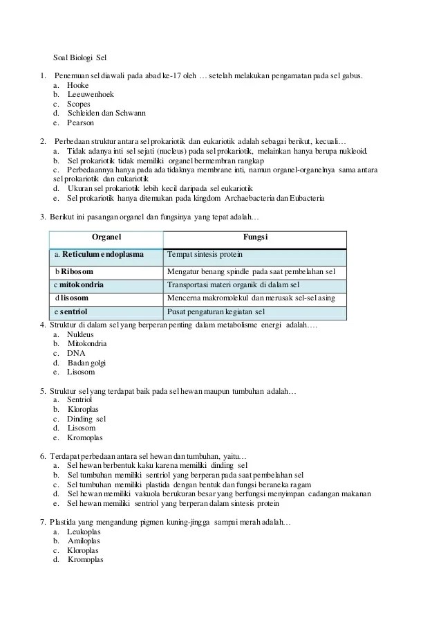 Terbukti! 10 Contoh Soal Biologi SMA Kelas 11 Semester 1 OMI 2026 Kunci Jawaban