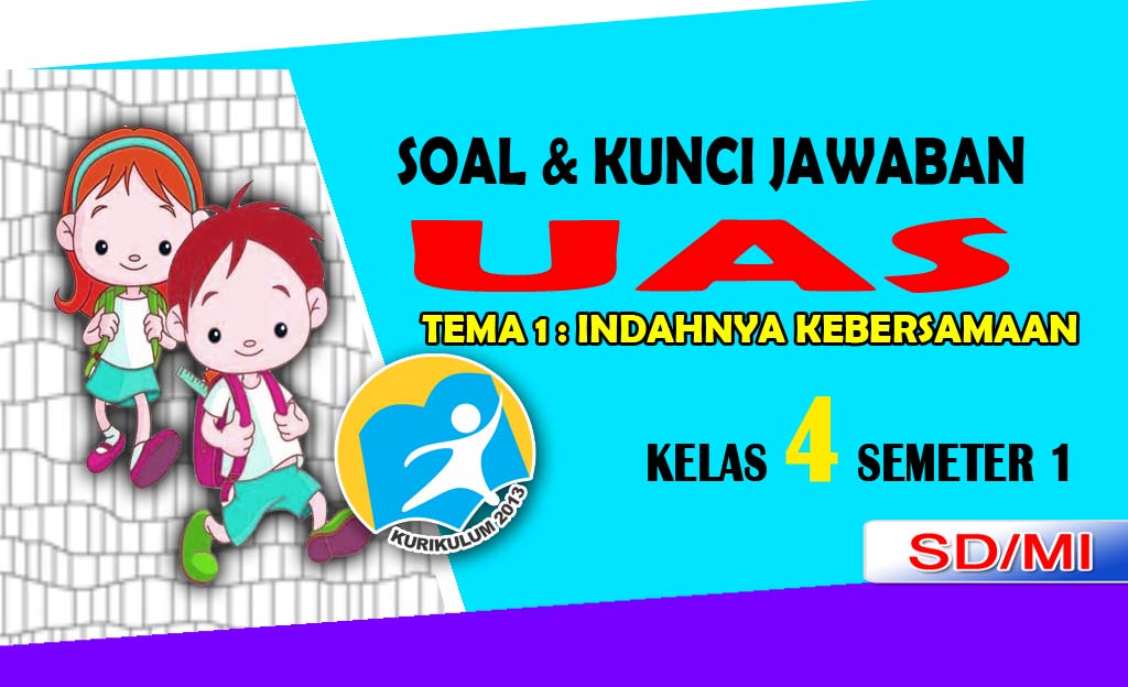 Rahasia Lulus Ujian dengan Latihan Soal Kurtilas Tema 1 Kelas 4 Terbukti Ampuh