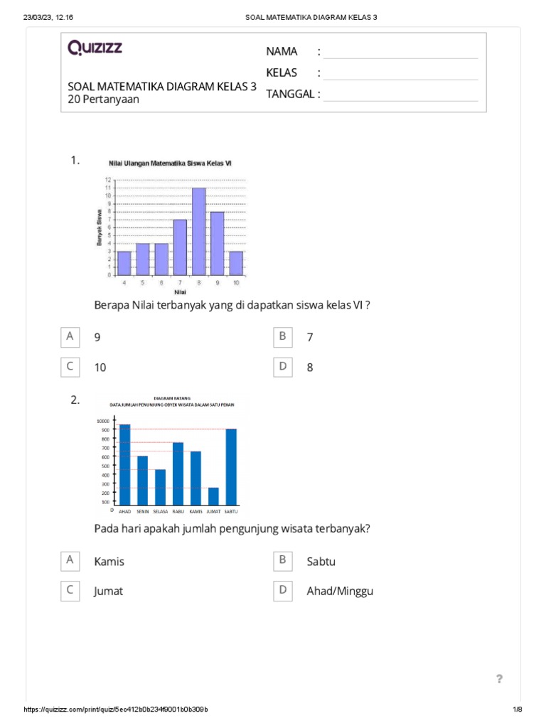Ternyata Begini Cara Mudah Memahami Soal Diagram Kelas 3 Agar Nilai Langsung Melonjak Ternyata Begini Cara Mudah Memahami Soal Diagram Kelas 3 Agar Nilai Langsung Melonjak